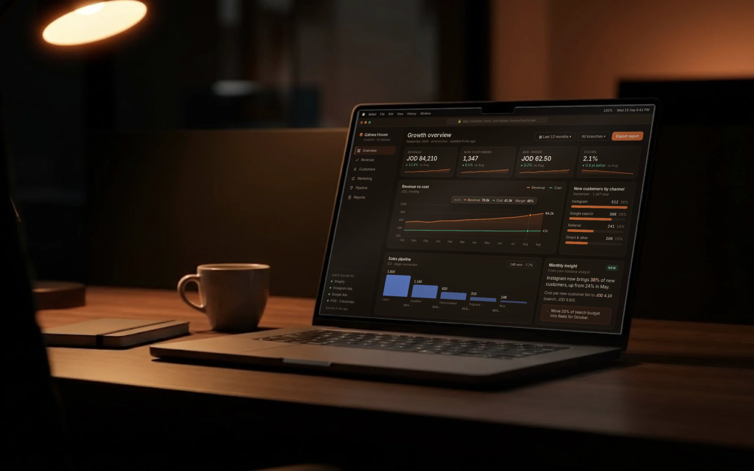 Growth dashboard built by Kastana Data, shown on a laptop