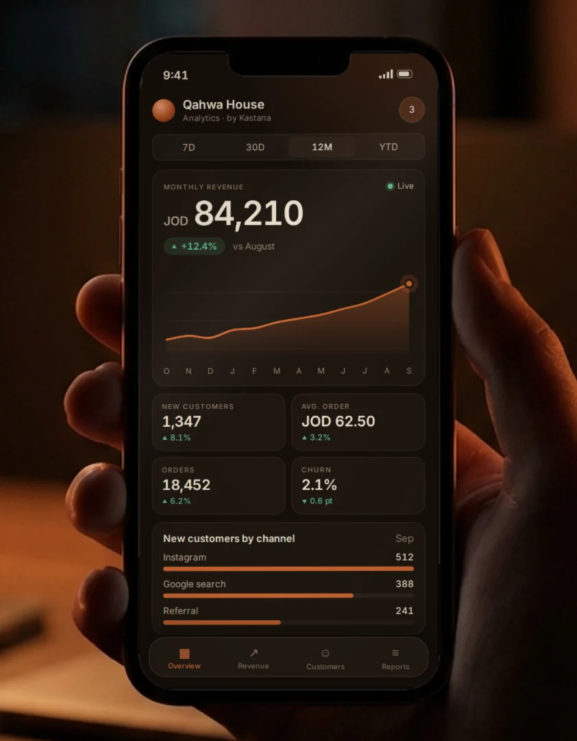 Mobile version of the Kastana Data dashboard on a phone
